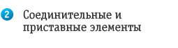 Приставные элементы